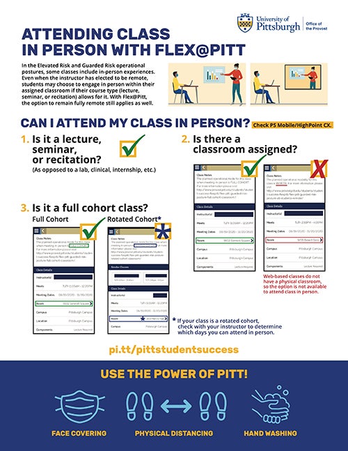 Attending Class in Person with Flex@Pitt infographic