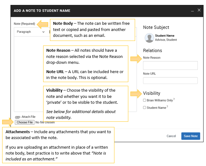Screenshot of Adda Note to Student Name screen with text boxes defining sections; also included in body text below.