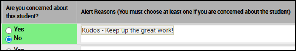 Example of a feedback form in which the "no" radio button is selected to indicate no concerns about a student. The alert reason selected is "Kudos - Keep up the great work!"