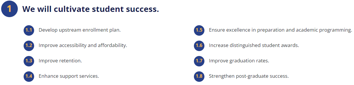 There are 8 items listed under the section titled We will cultivate student succes. list of steps for cultivating student success, also listed in text below.