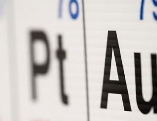 Periodic table